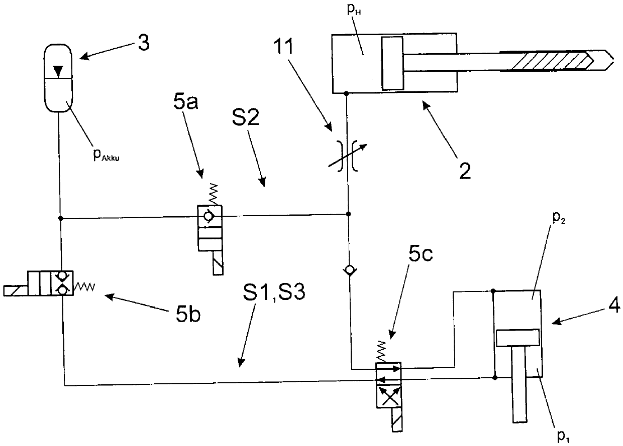 Plastic forming machine and method for operating same