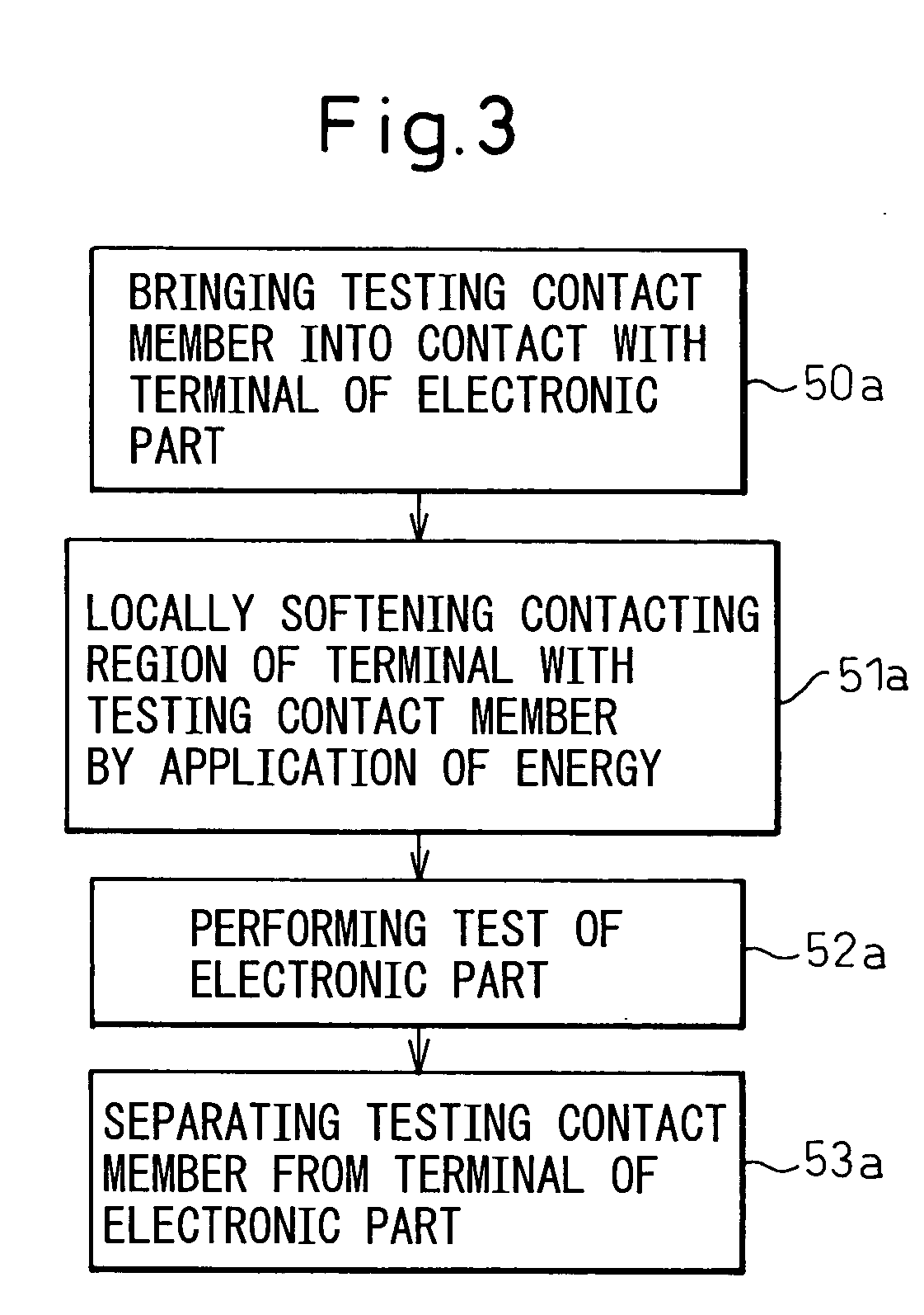 Electrical connecting method