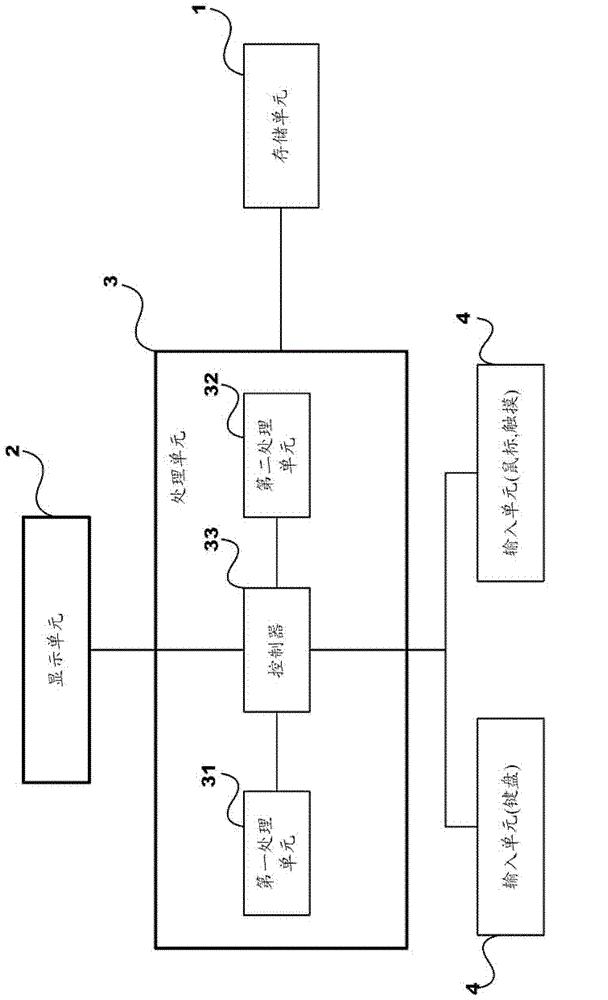 Terminal equipment and multi-system input switching method