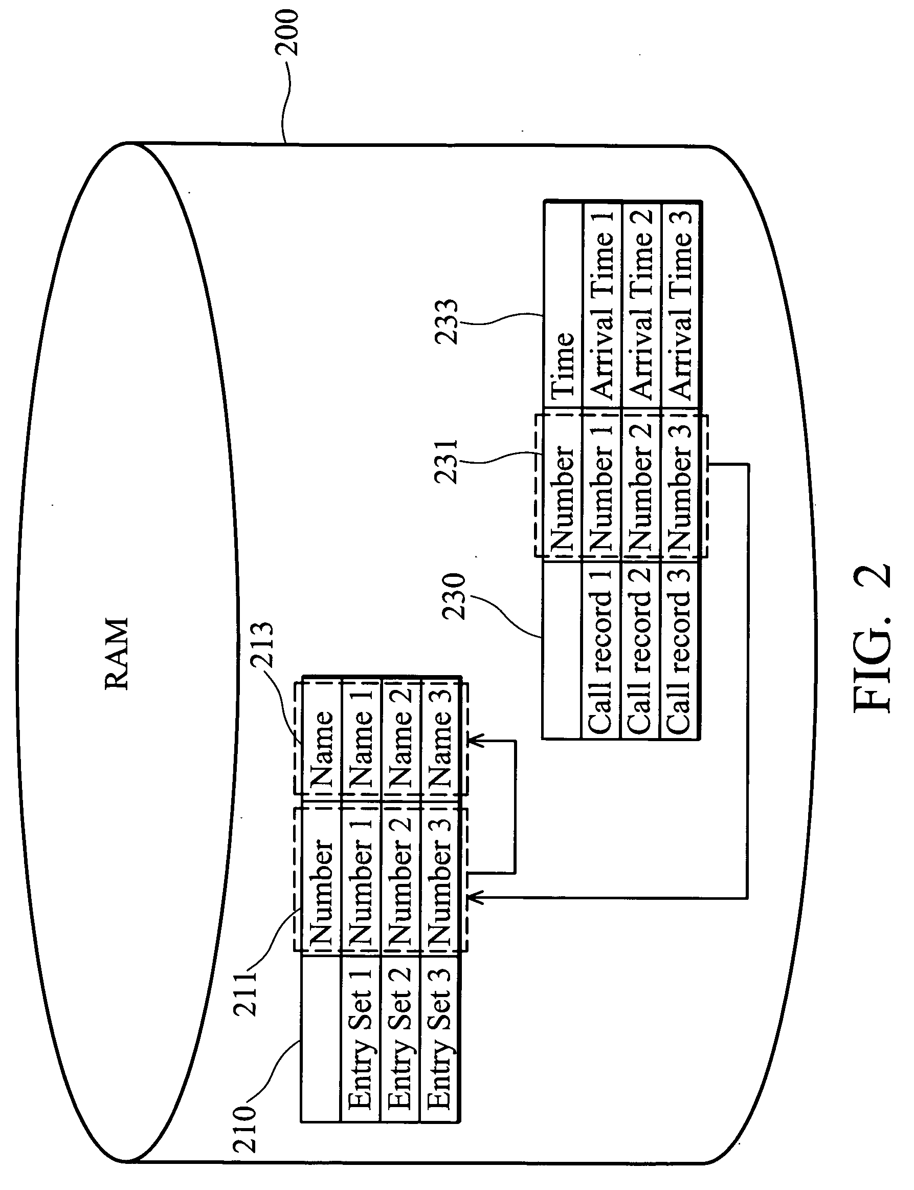 Browsing method and apparatus for call record