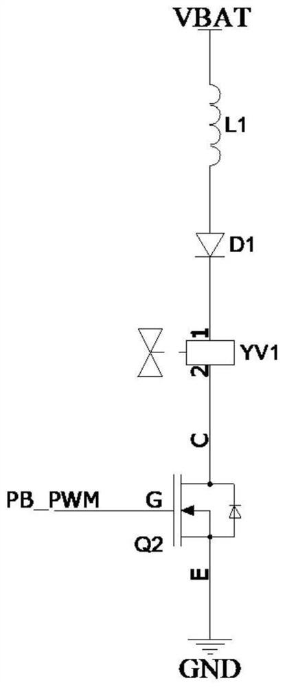 Intelligent control system for flue gas denitration of annealing furnace