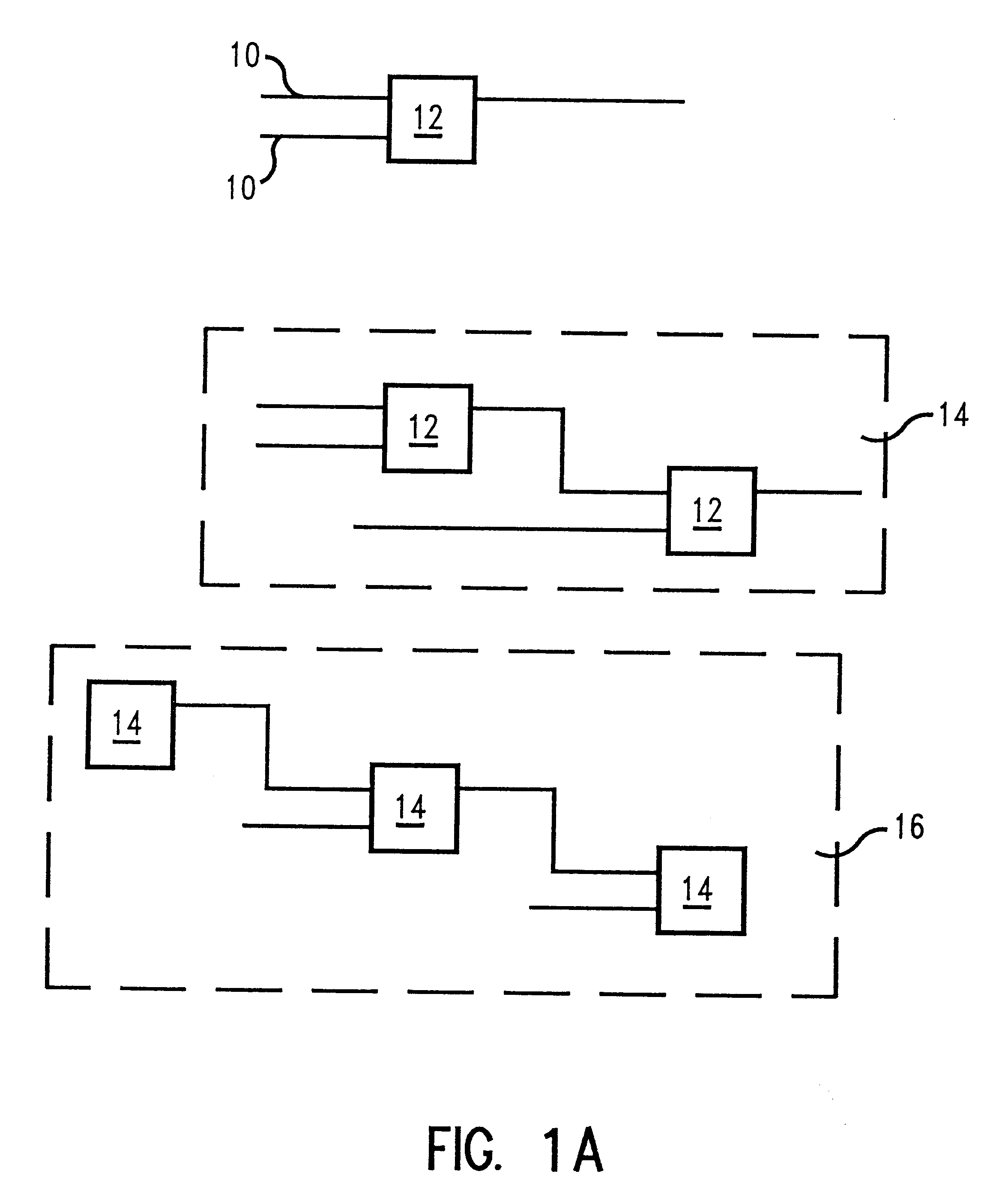 Method and apparatus for a hedge analysis technique for performance improvements of large scale integrated circuit logic design