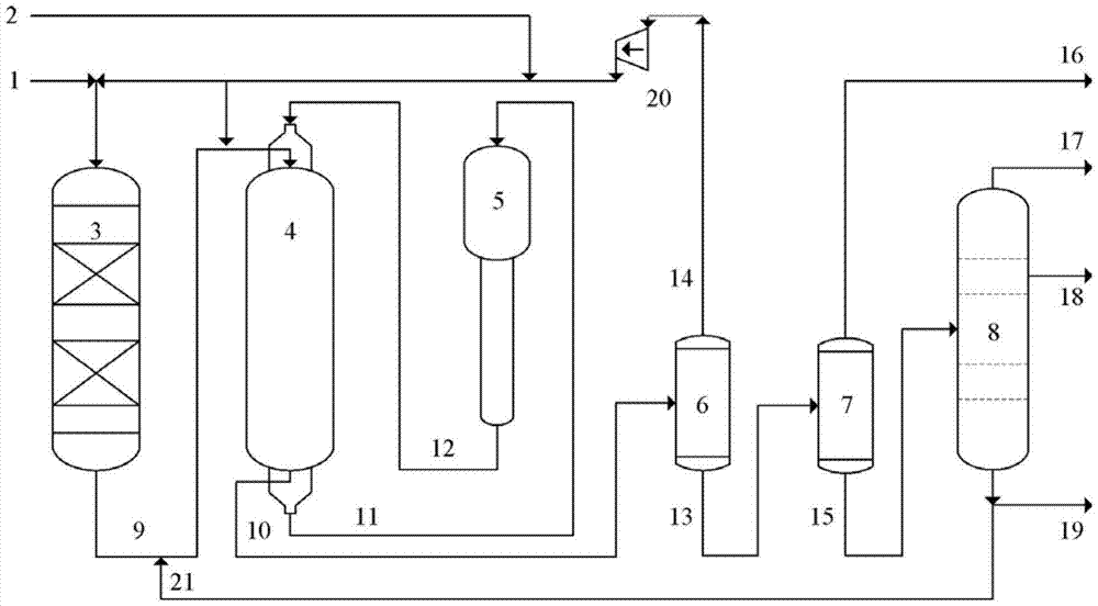 A method for producing light aromatics and clean fuel oil by hydrocracking in a moving bed