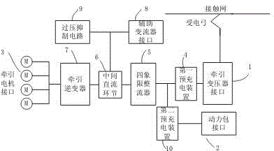 An EMU traction system with catenary and power pack hybrid power supply