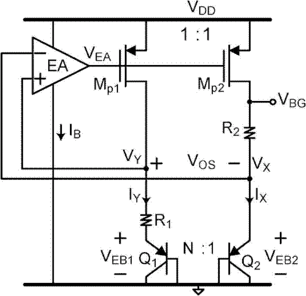 Variable-curvature compensated bandgap voltage reference source