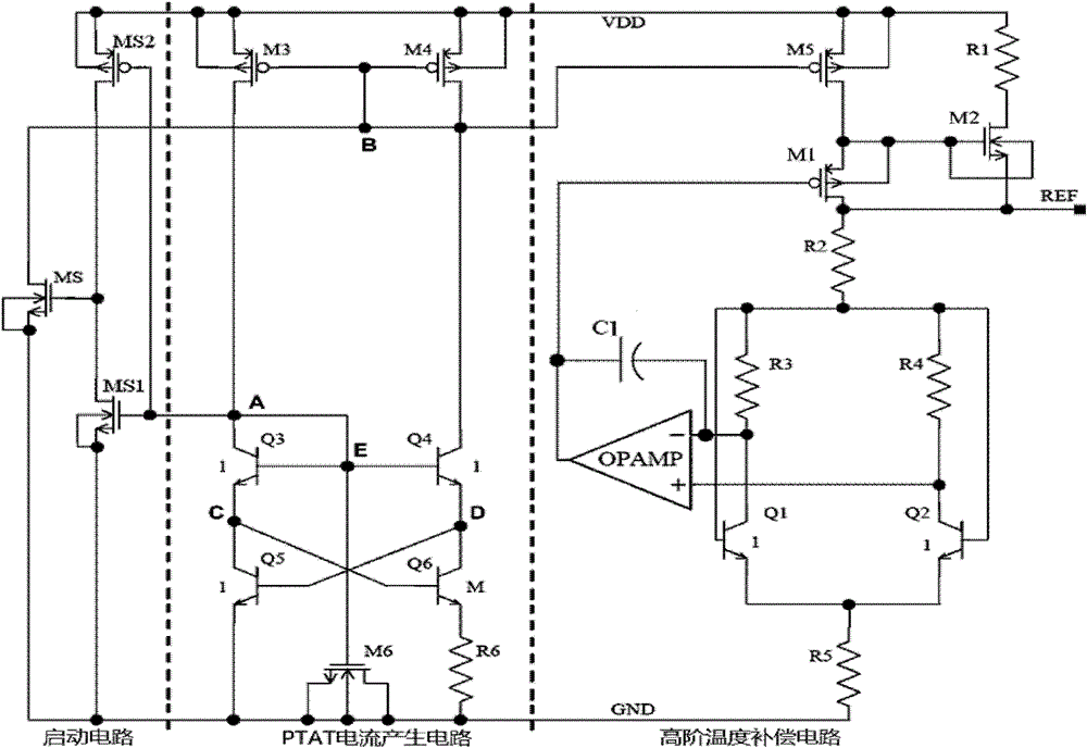 Variable-curvature compensated bandgap voltage reference source