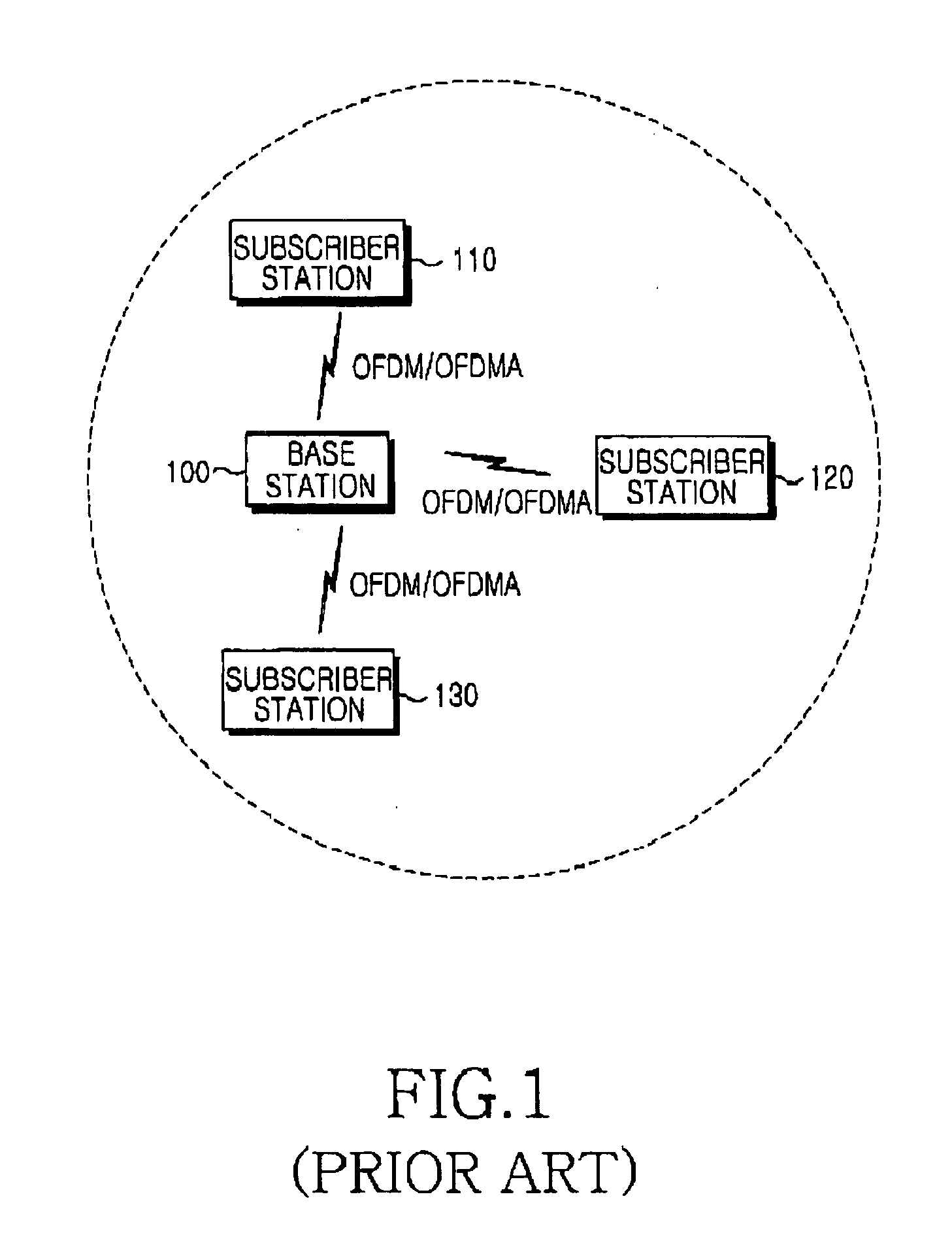 Method for uplink bandwidth request and allocation based on a quality of service class in a broadband wireless access communication system