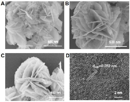 Oxygen vacancy-containing transition metal doped BiOBr nanosheet photocatalyst, preparation method and applications thereof