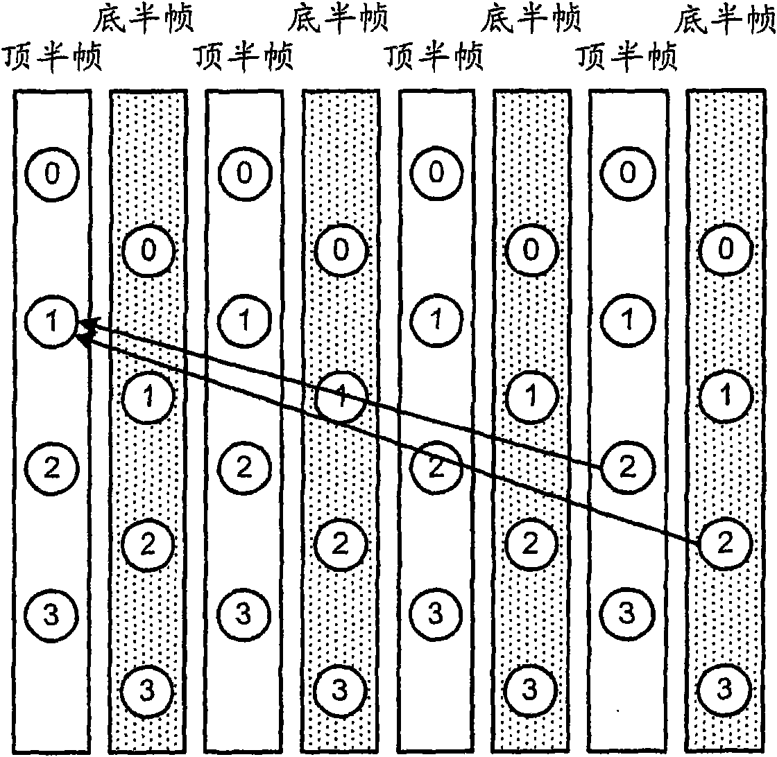 Encoding apparatus and decoding apparatus