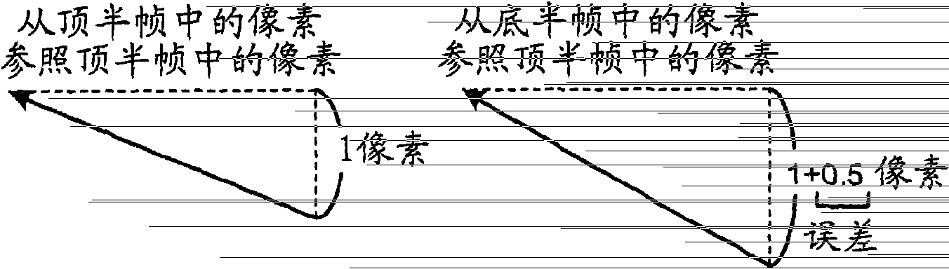 Encoding apparatus and decoding apparatus