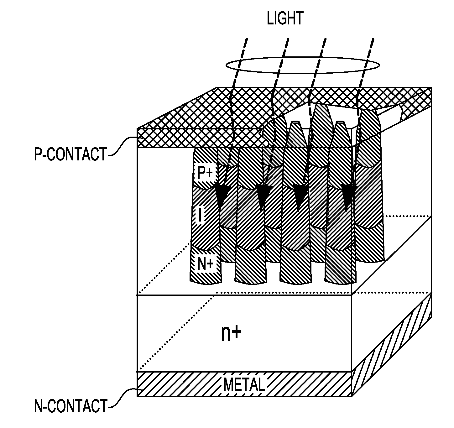 P-i-n semiconductor diodes and methods of forming the same
