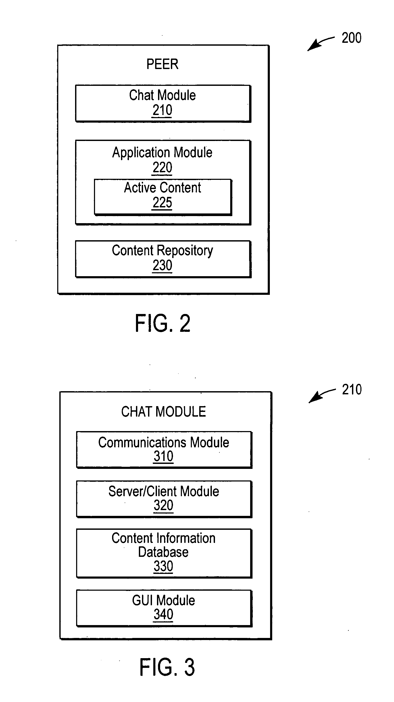 Peer-to-peer active content sharing