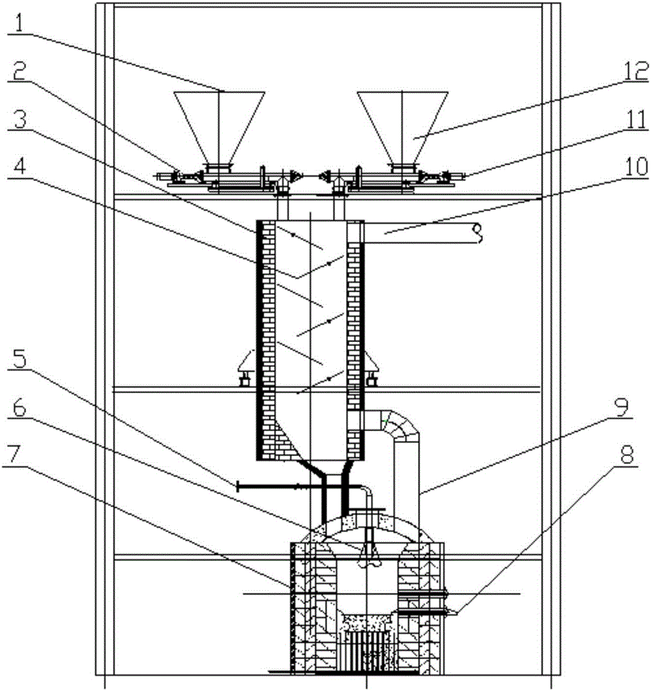 Calcium carbide production system provided with adjustable pyrolyzing furnace and calcium carbide production method