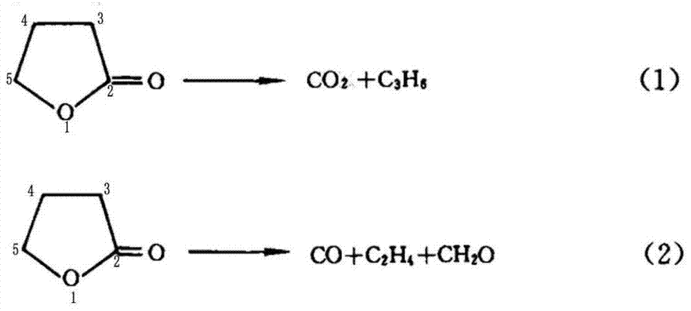 A kind of preparation method of cyclopropyl methyl ketone