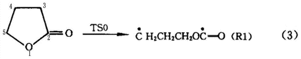 A kind of preparation method of cyclopropyl methyl ketone