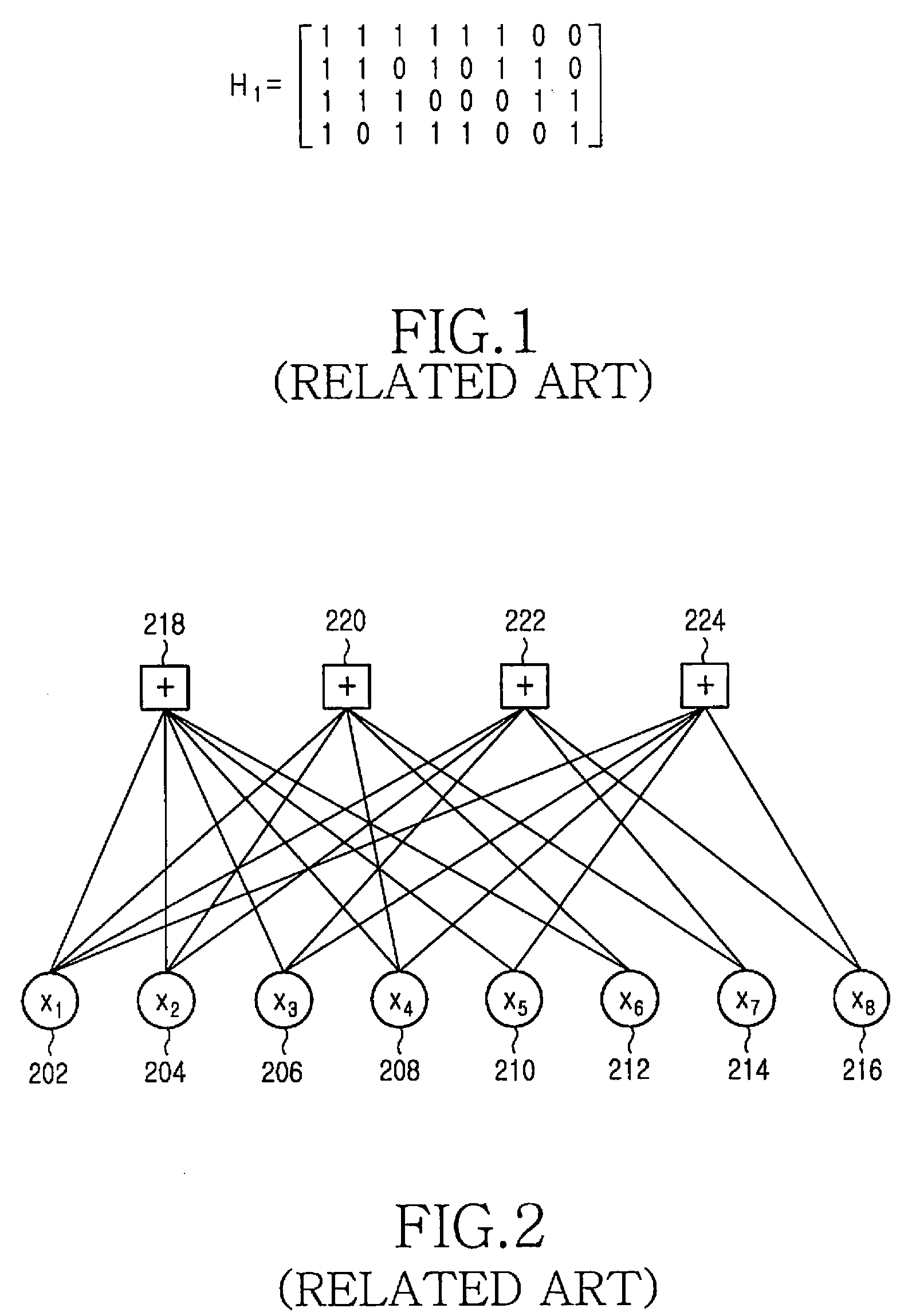 Method and apparatus for channel encoding and decoding in a communication system using low-density parity-check codes