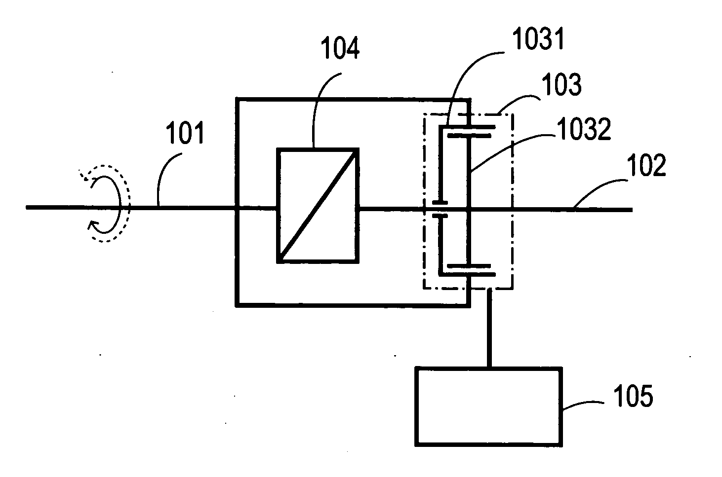 Bidirectional coupling device with variable transmission characteristics