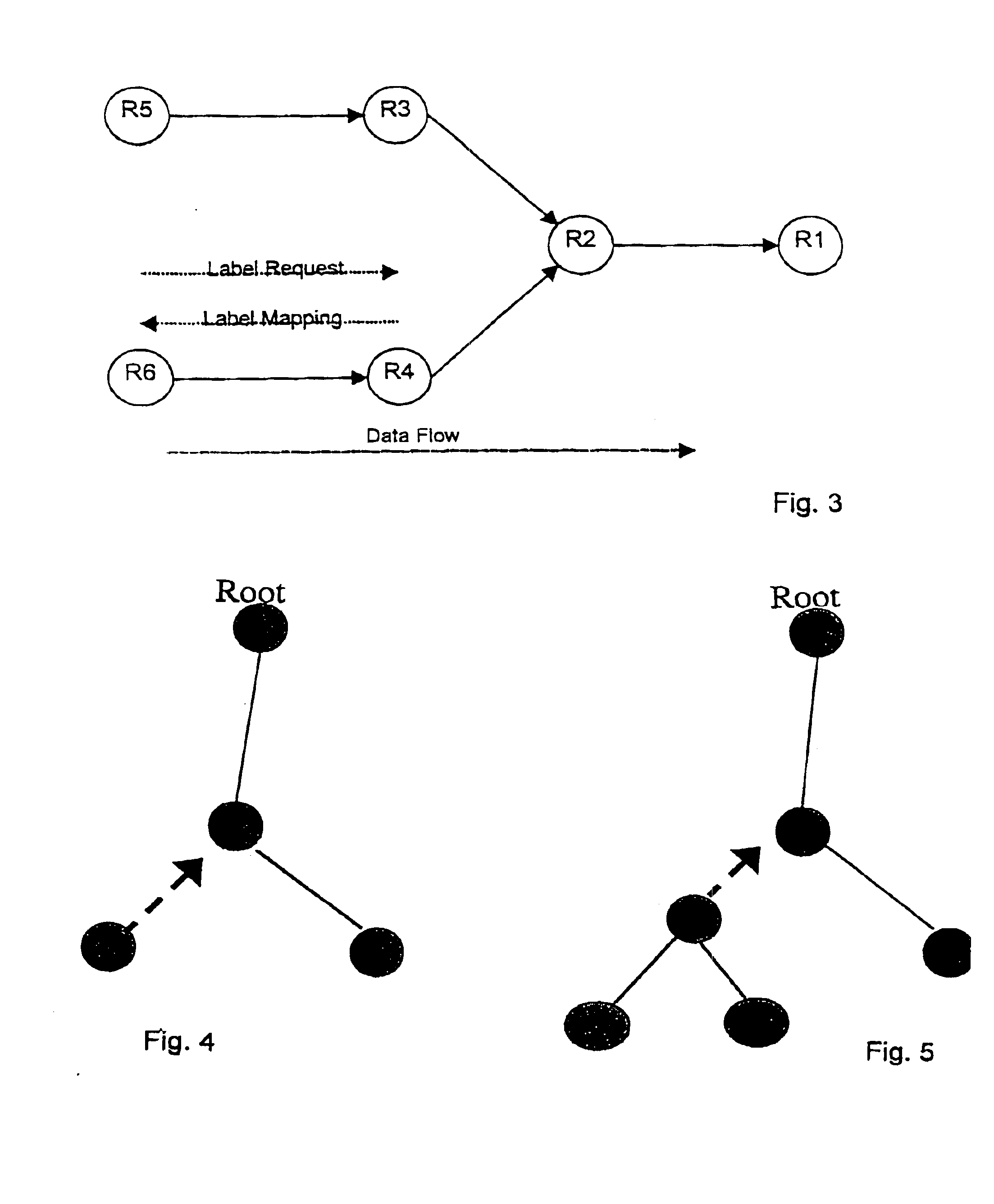 System and method for loop avoidance in multi-protocol label switching