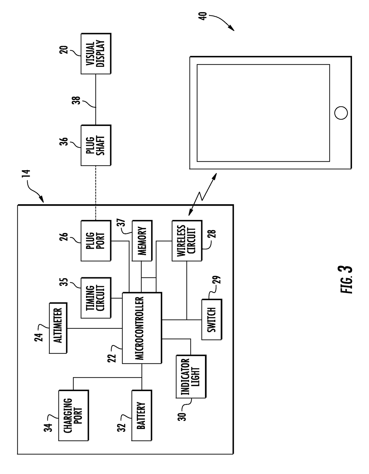 Device for improving safety during aeronautical maneuvers