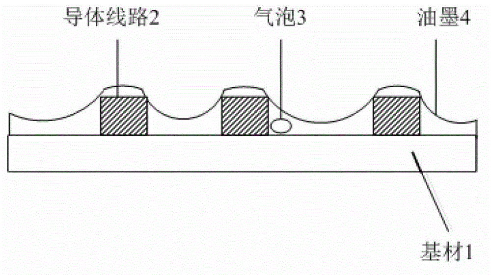 Method for manufacturing copper PCB (Printed Circuit Board) circuit