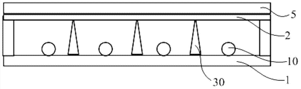Straight-down backlight source and display device