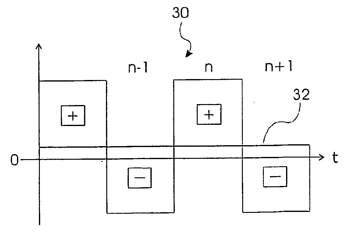 Driving Liquid Crystal Display with a Polarity Inversion Pattern