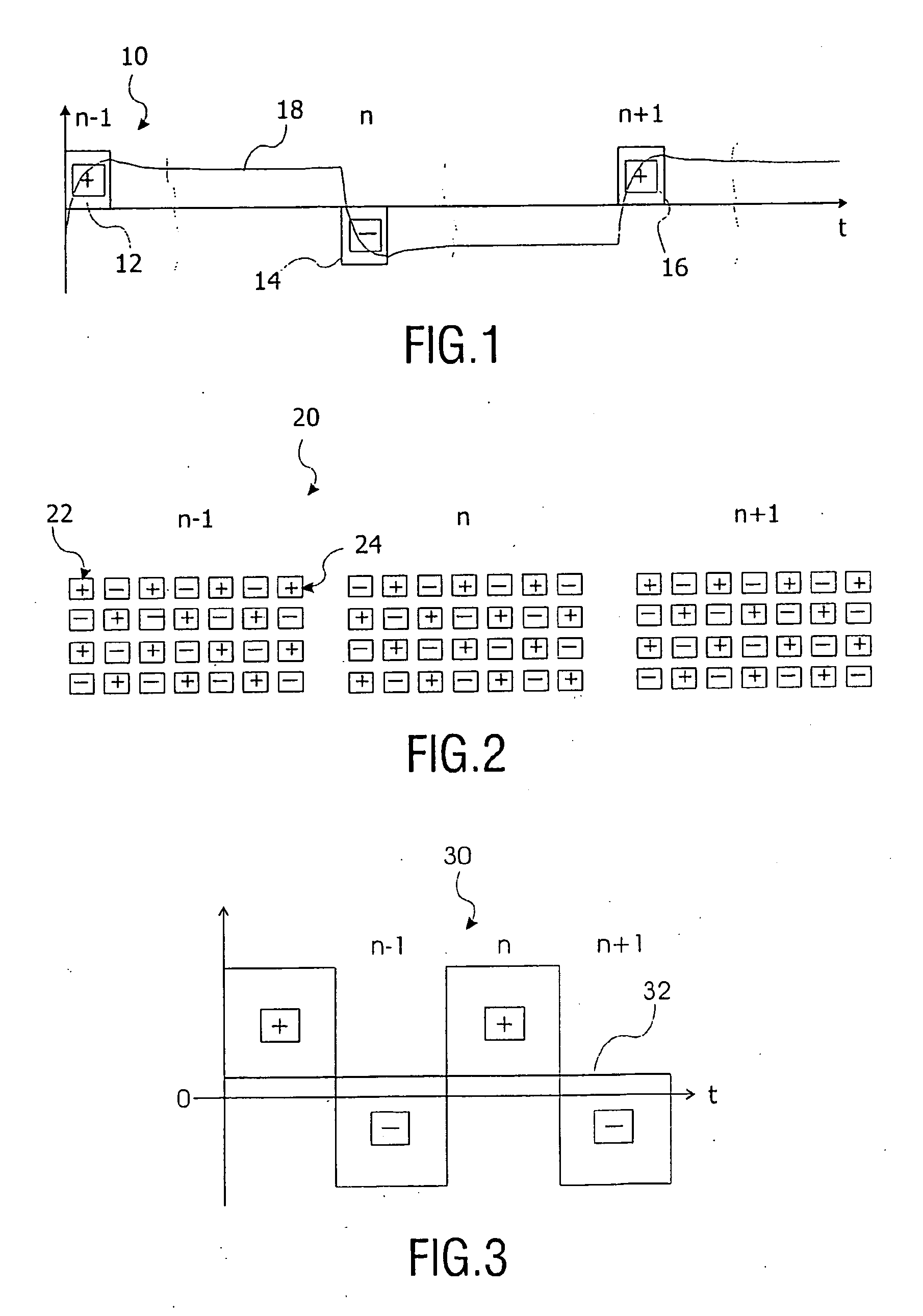 Driving Liquid Crystal Display with a Polarity Inversion Pattern