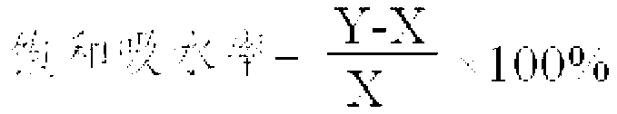 Polyoxamide resin having excellent impact resistance and impact-resistant part