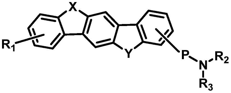 Benzothieno [3, 2-b] benzothiophene-like hole transport material and preparation method and application thereof
