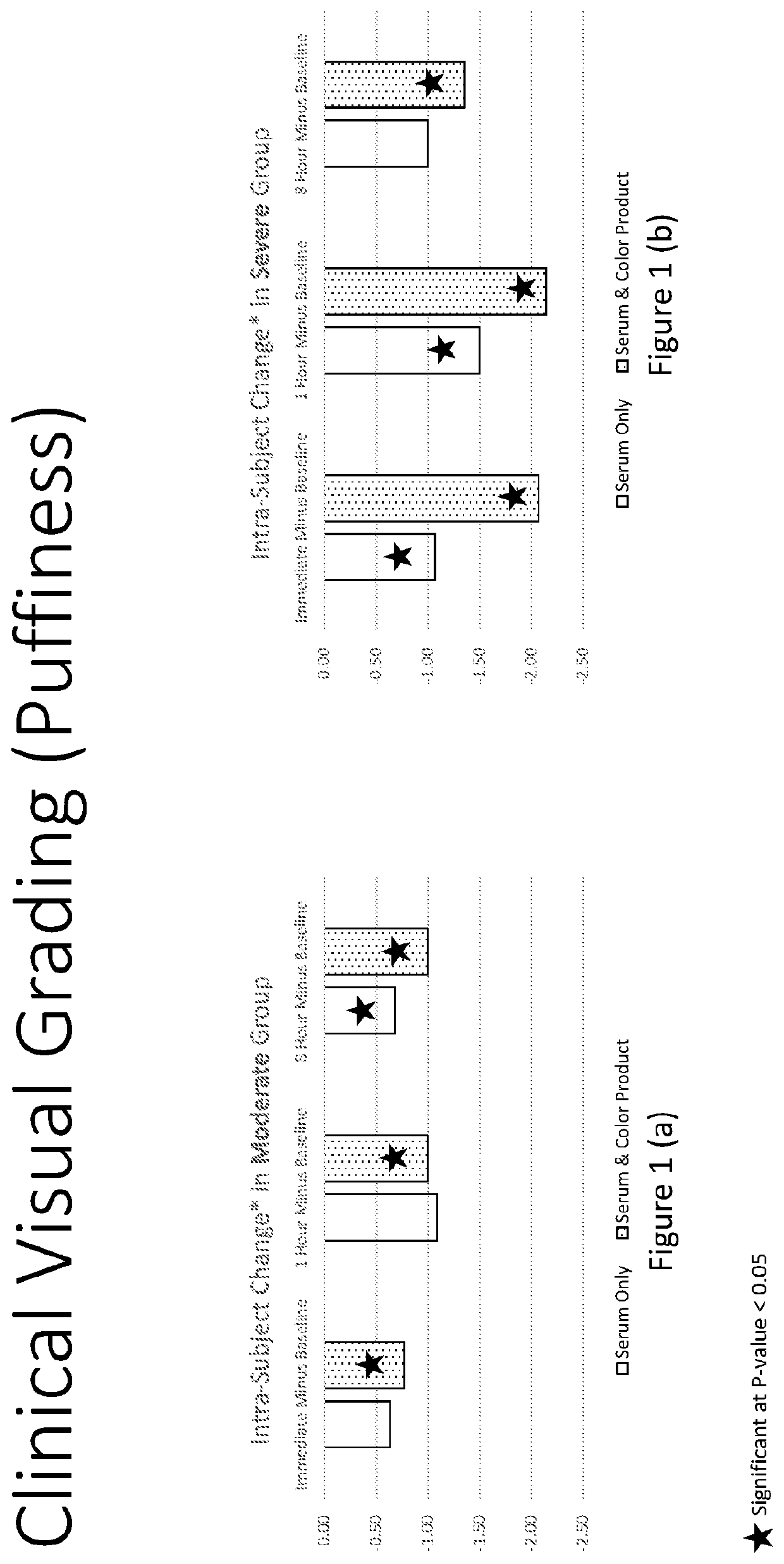 Cosmetic tensioning composition