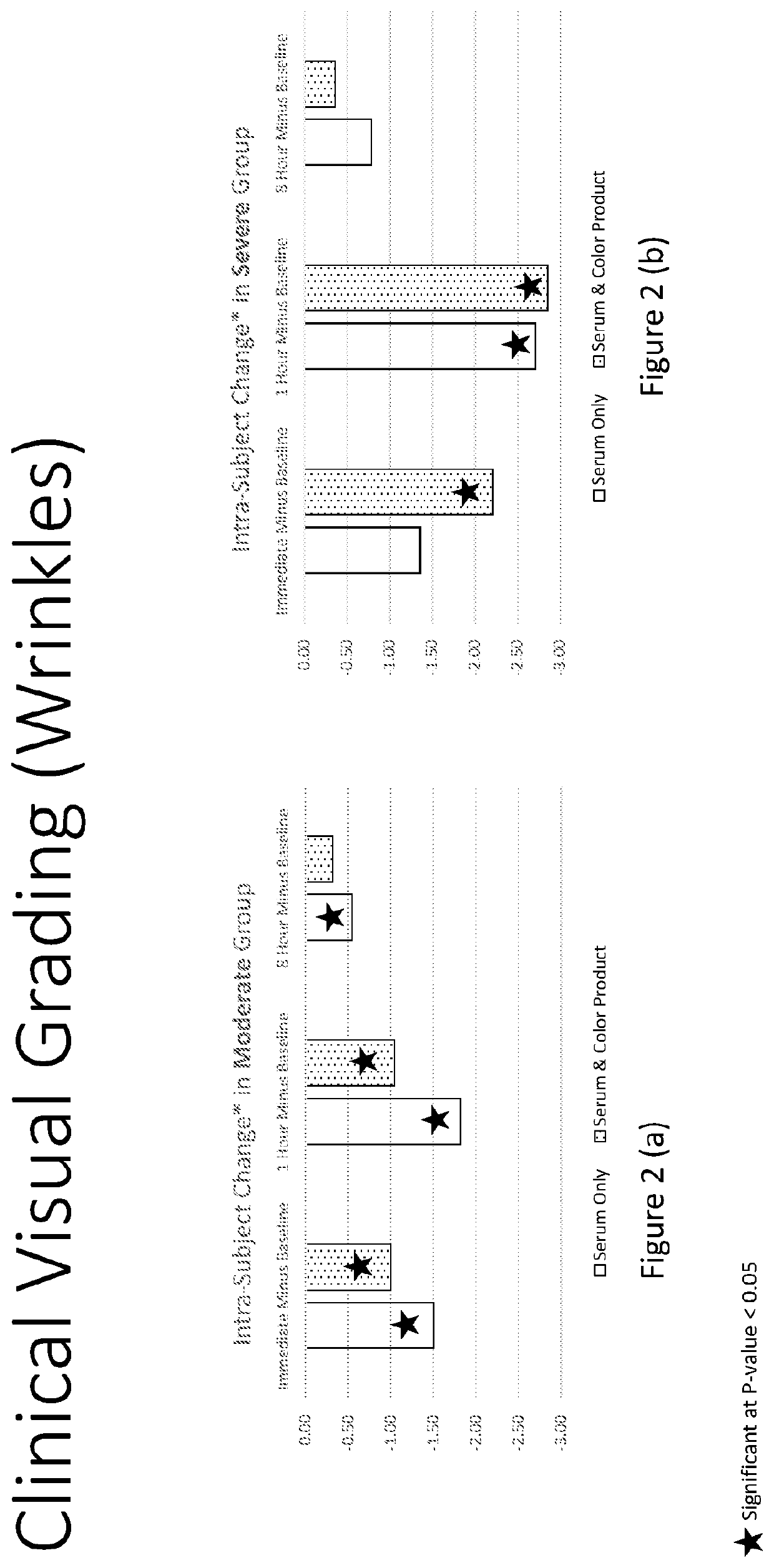 Cosmetic tensioning composition