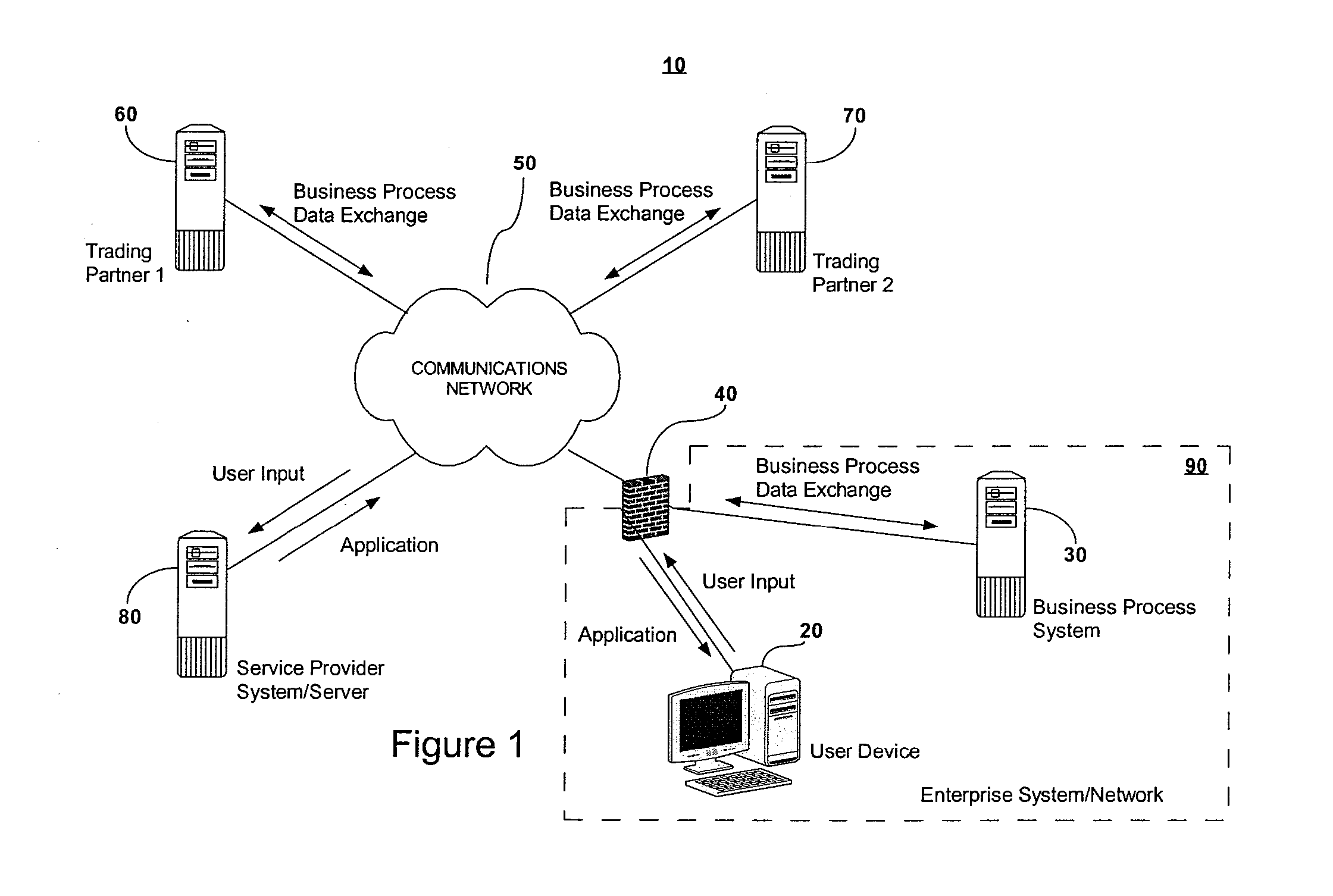 System and Method for Automated On-Demand Creation of a Customized Software Application