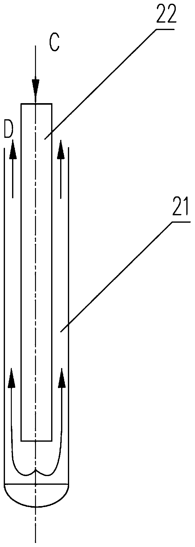 A method for utilizing waste heat of fluidized bed coal coke powder