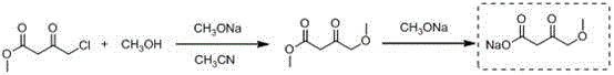 Synthetic method of methyl 4-methoxyacetoacetate