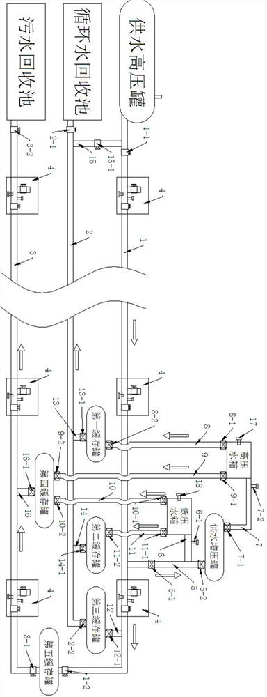 A kind of urban water supply system and water supply method based on big data