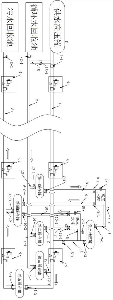 A kind of urban water supply system and water supply method based on big data