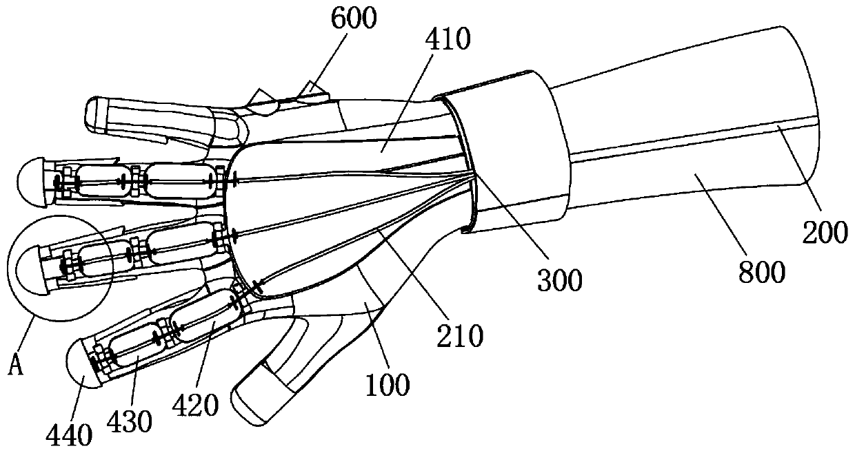 Glove type braking equipment