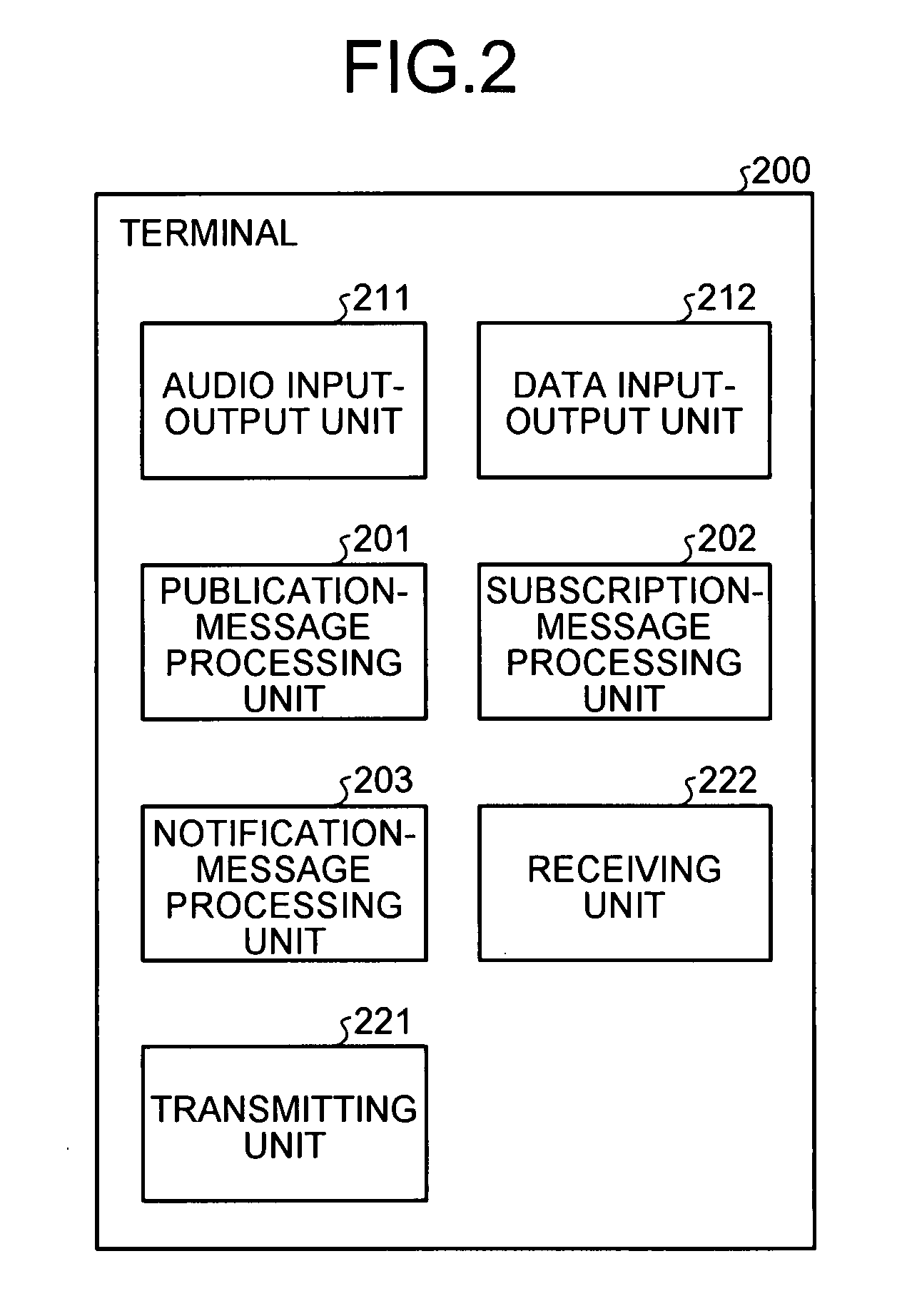 Server apparatus, terminal device, and method for performing IP multicast communication
