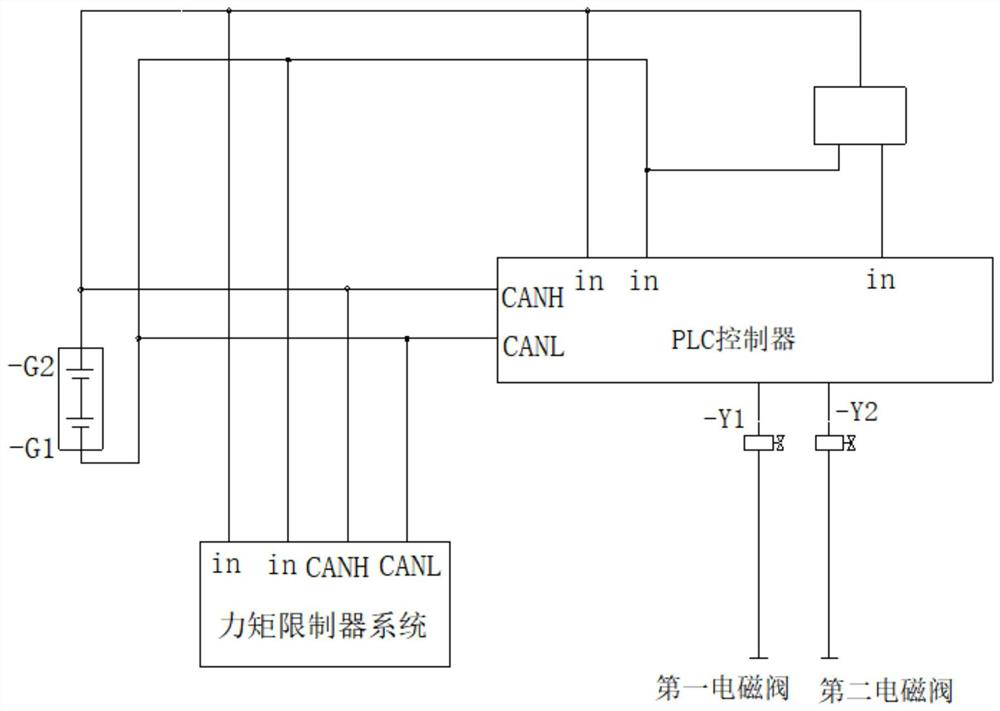 Control method, processor and control device for crane and crane