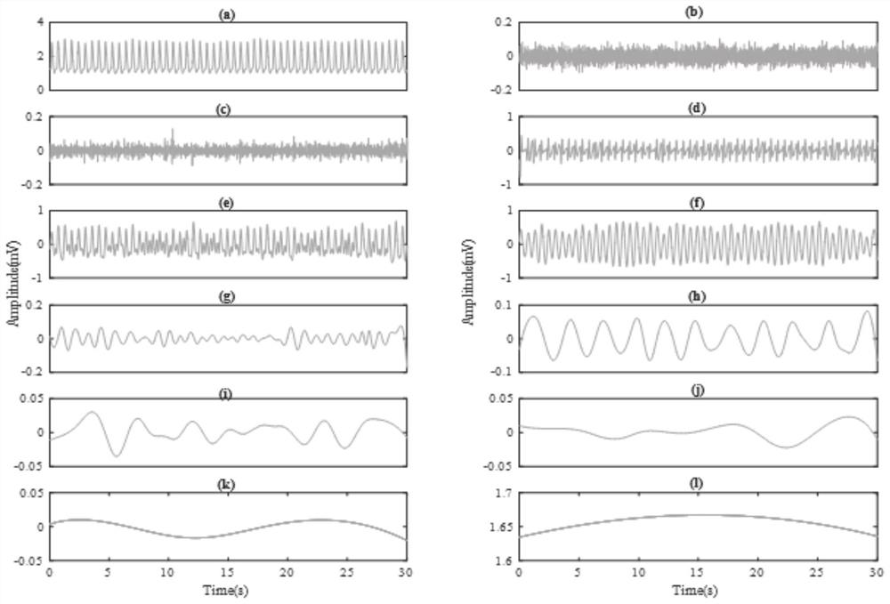 Emotion recognition system and method based on breath component in pulse signal