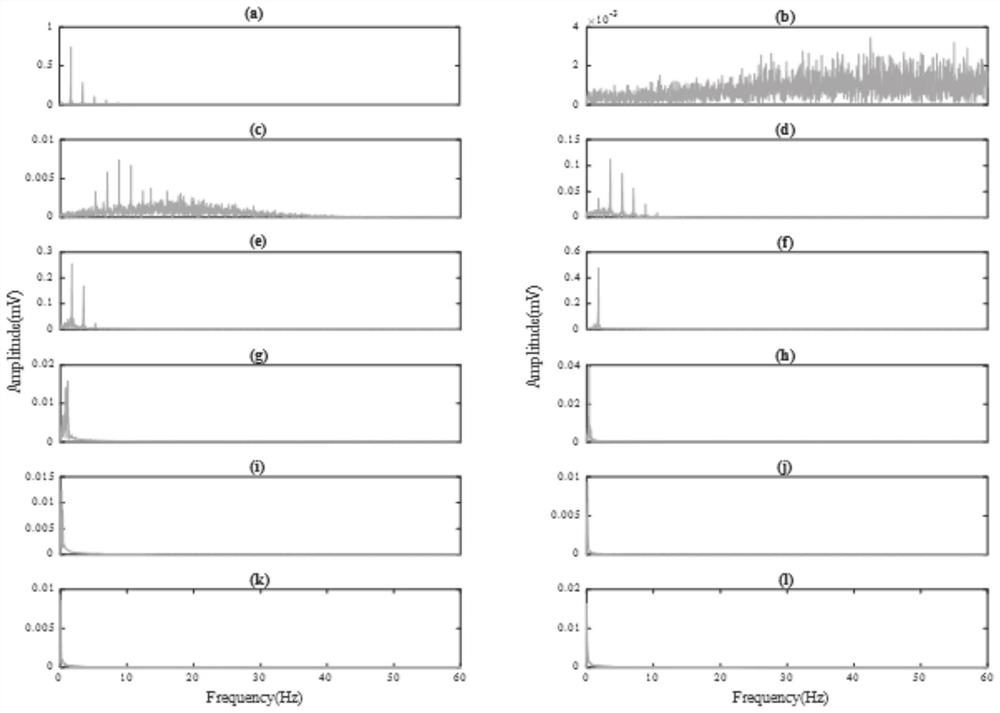 Emotion recognition system and method based on breath component in pulse signal