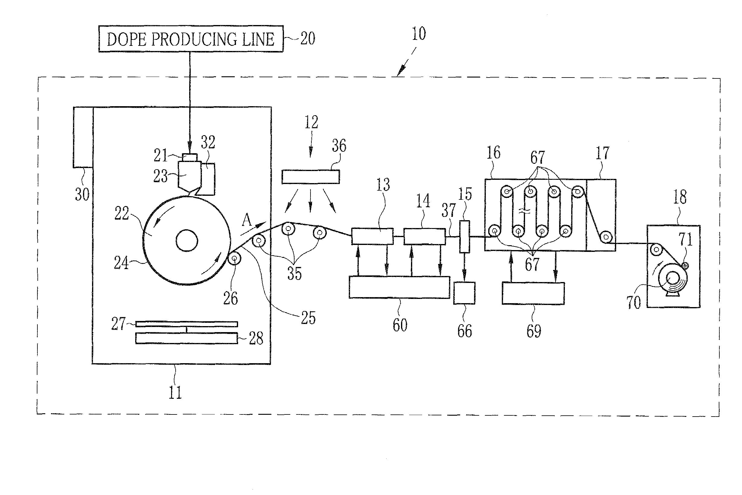 Method and apparatus for drying film and solution casting method