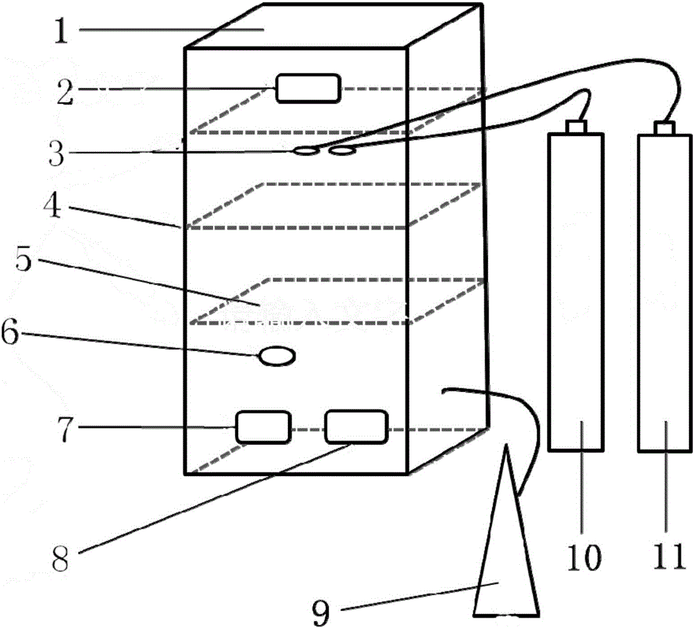 Device for simulating illumination deterioration of food components
