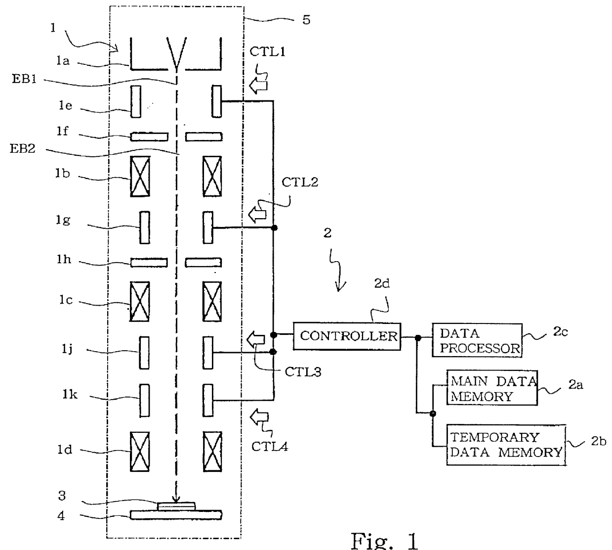 Method of writing cross pattern in adjacent areas of layer sensitive to charged particle beam for improving stitching accuracy without sacrifice of throughput