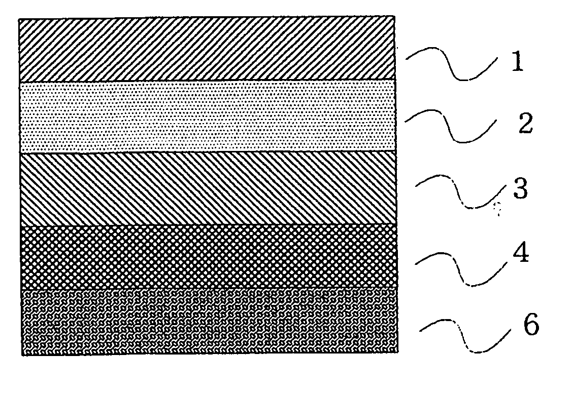 Volume hologram transfer foil, and volume hologram multilayer structure