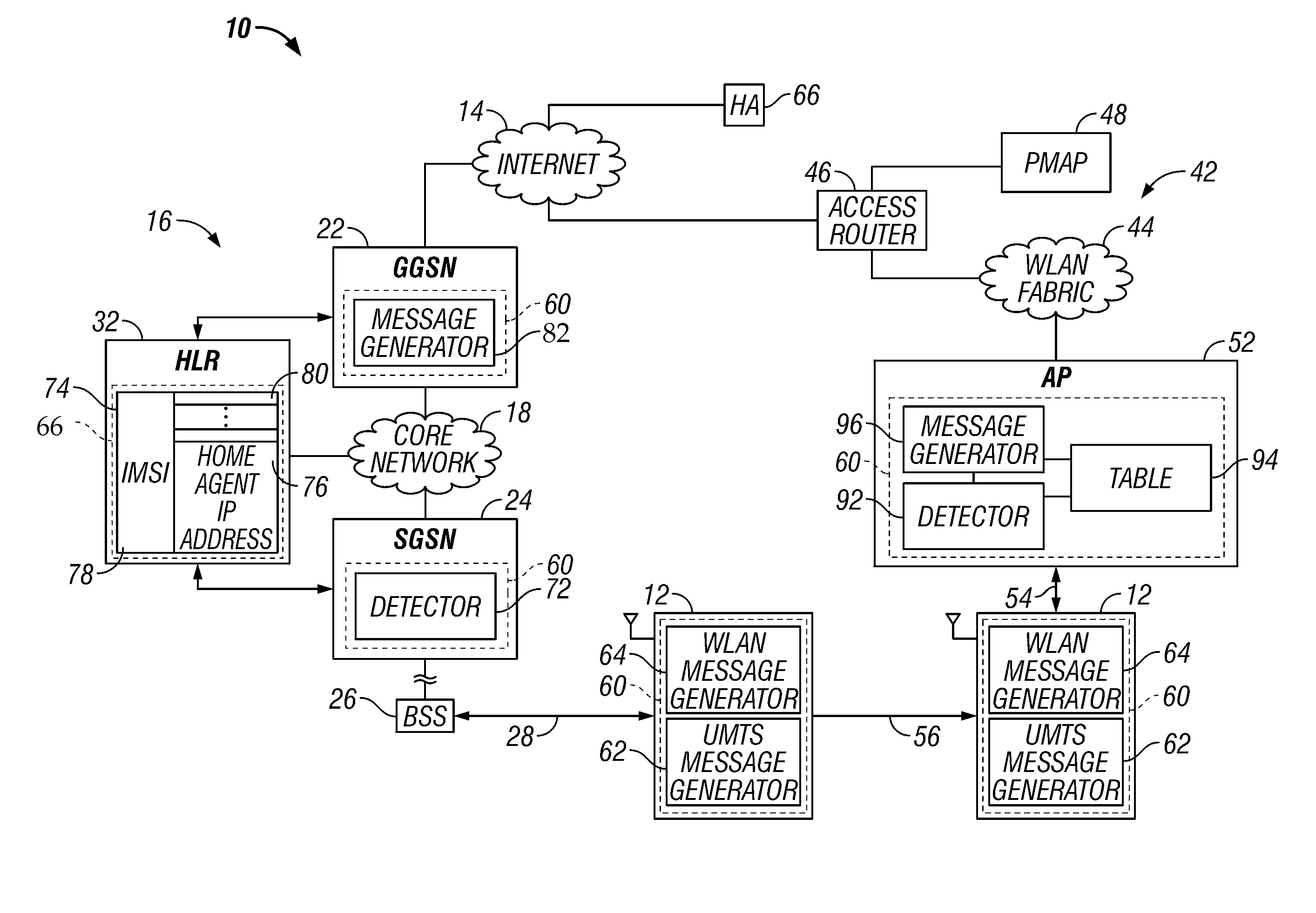 Apparatus, and associated method, for facilitating dormant-mode operation of a mobile mode in a radio communication system