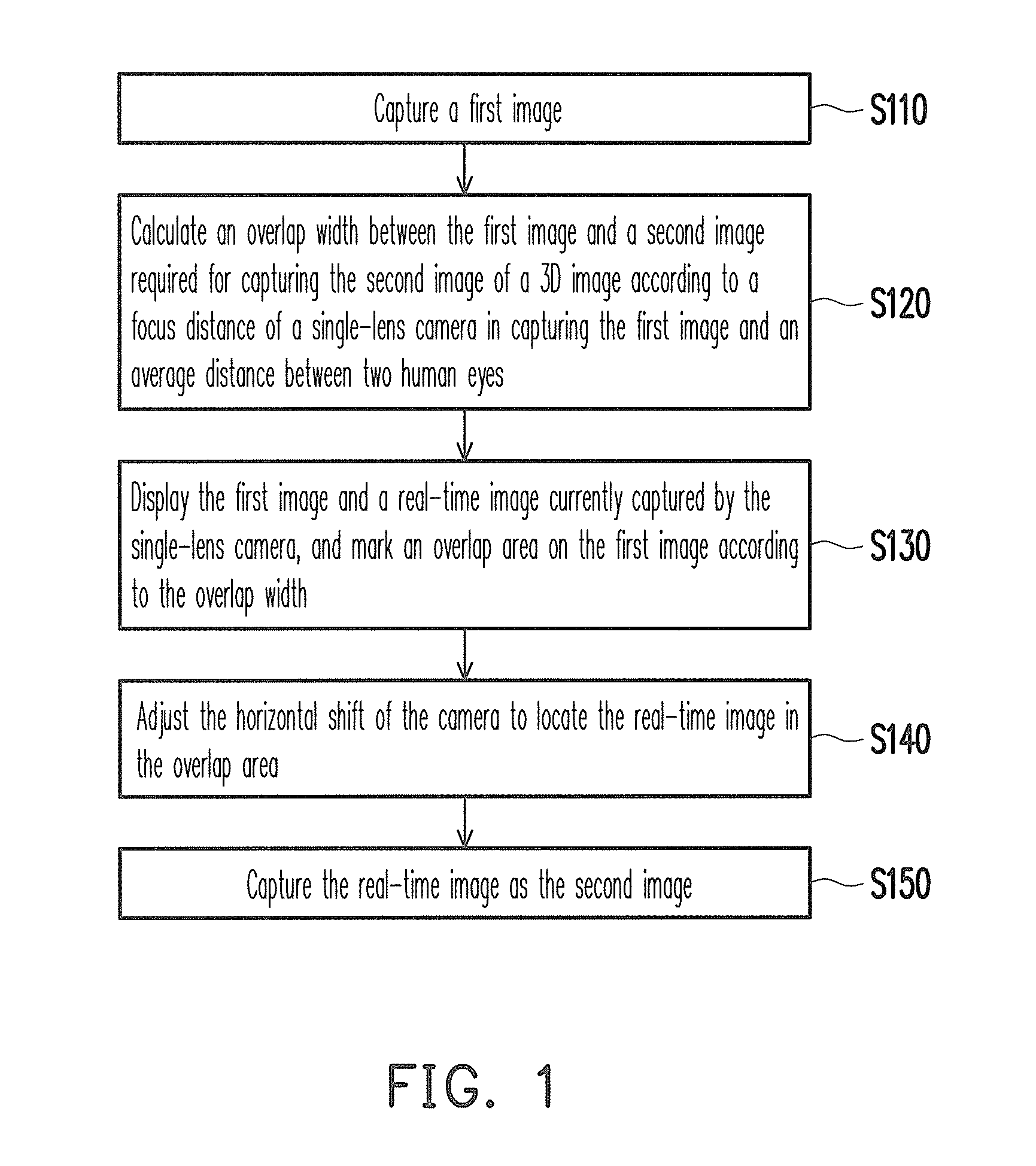 Method for capturing three dimensional image