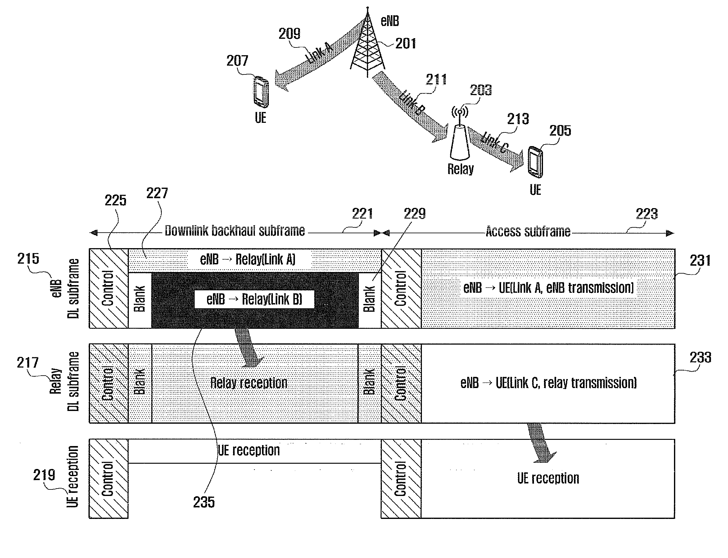 Method and device for sending and receiving a reference signal