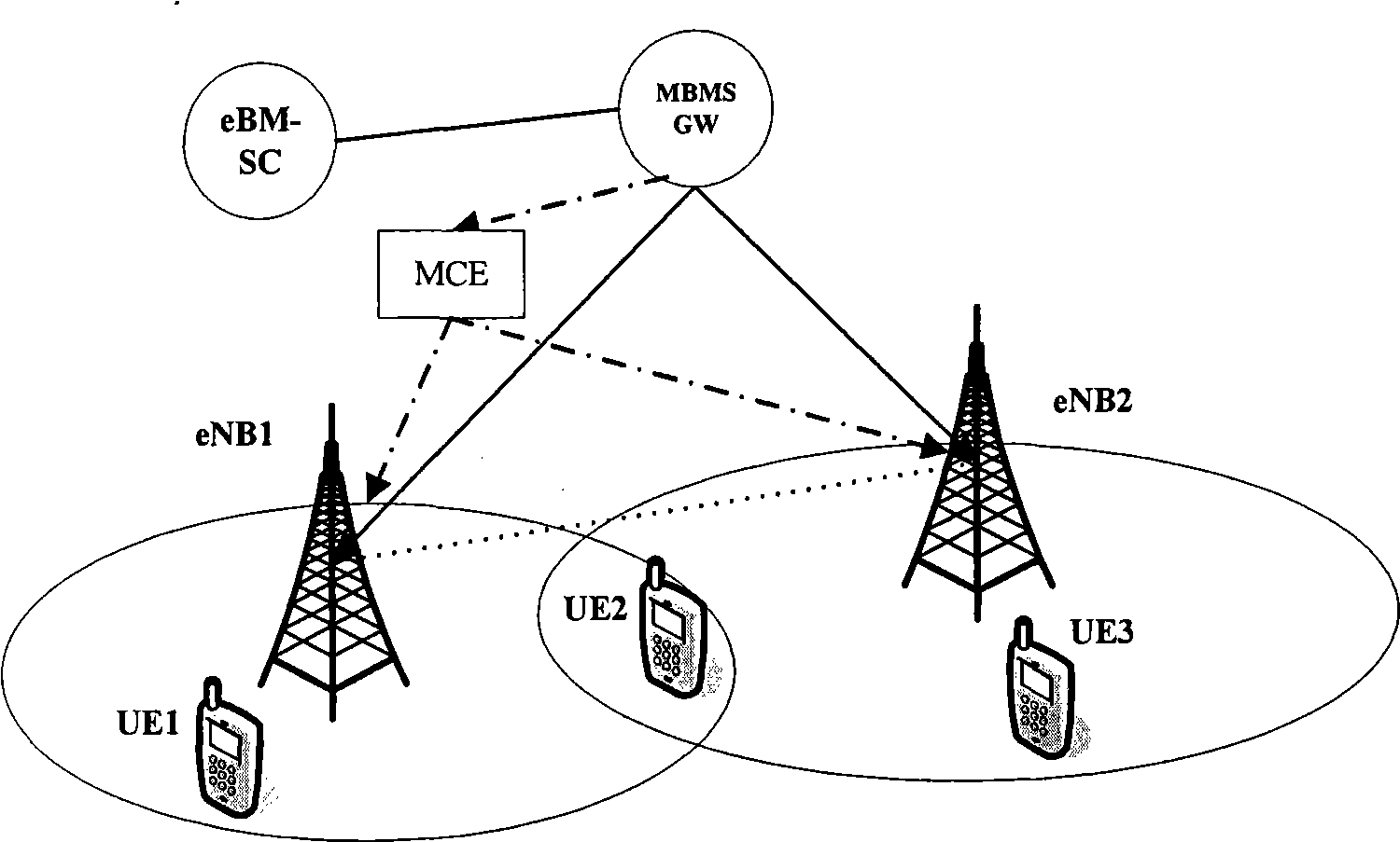 Multimedia service data sending and receiving method, base station apparatus and user equipment