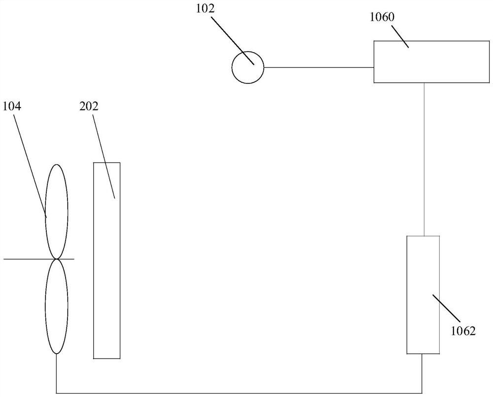 Vehicle control system, vehicle and control method